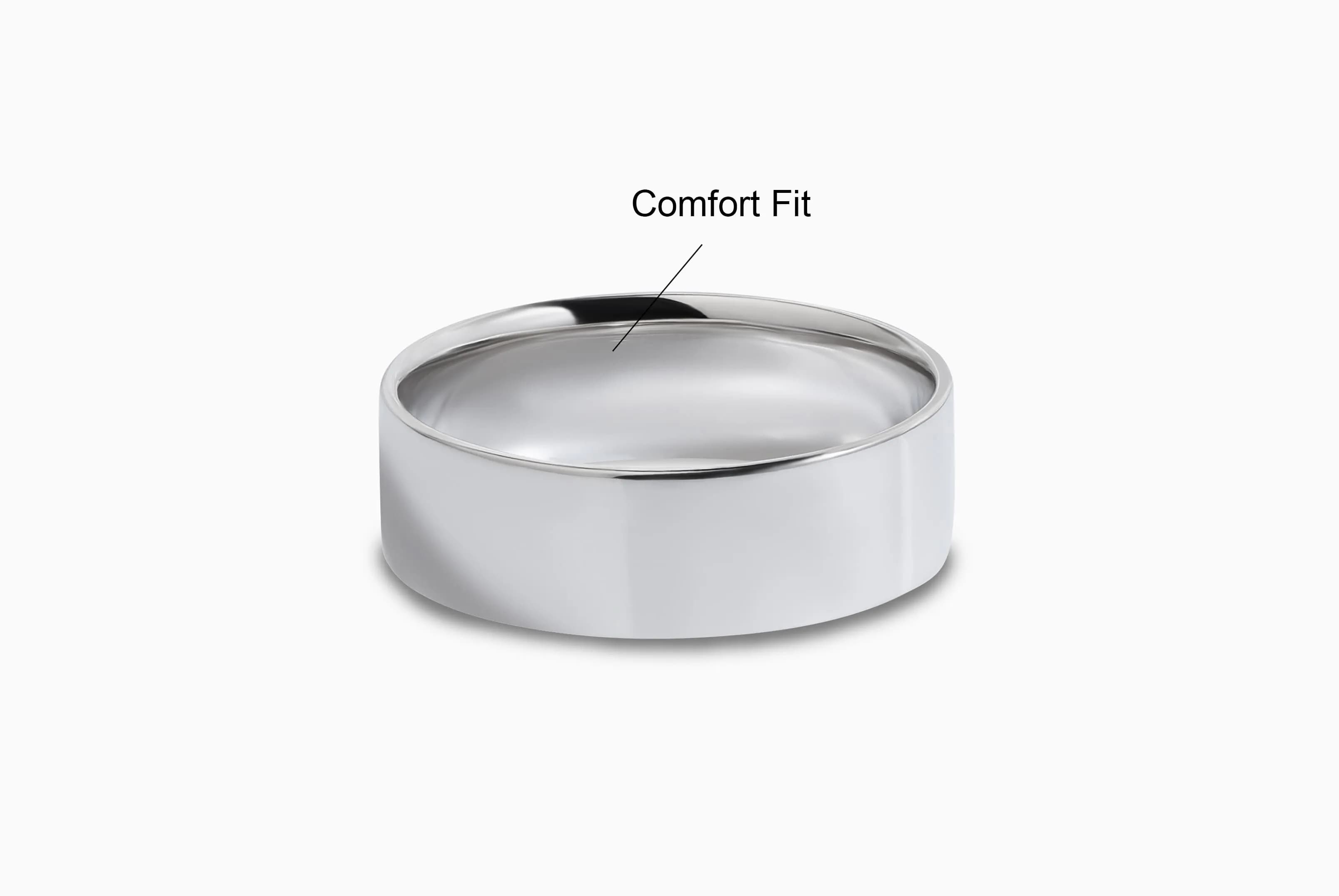 Що таке обручка з комфортом (comfort fit)?