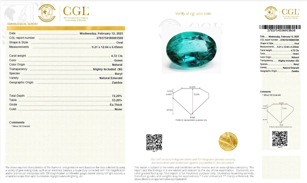 Сережки з натуральними смарагдами з білого золота Royal Emerald E29 18K